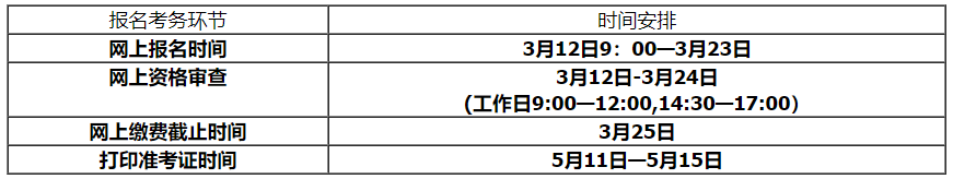 报名时间 报名时间