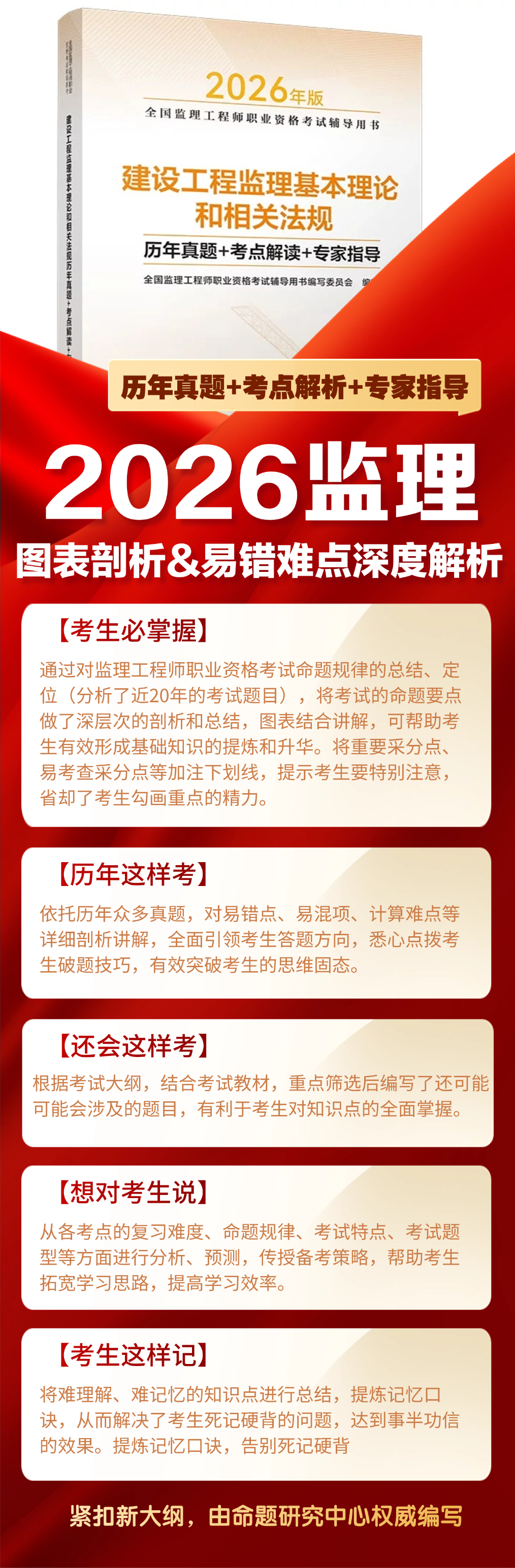 历史文化书籍推荐长图海报 (1) 历史文化书籍推荐长图海报 (1)