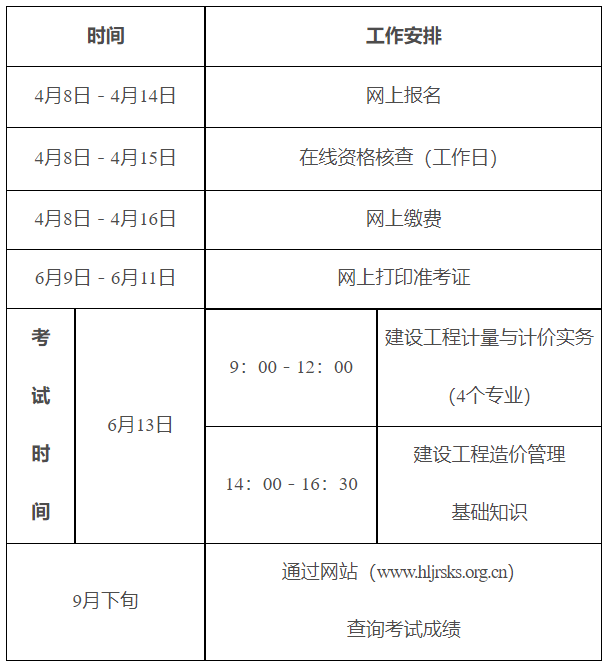 2026年度二级造价工程师职业资格考试操作流程 2026年度二级造价工程师职业资格考试操作流程