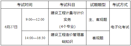 考试安排 考试安排