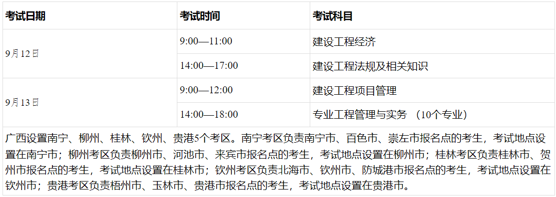考试时间 考试时间