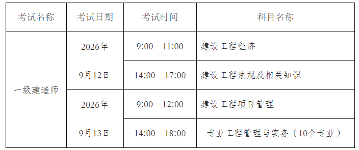 考试时间 考试时间