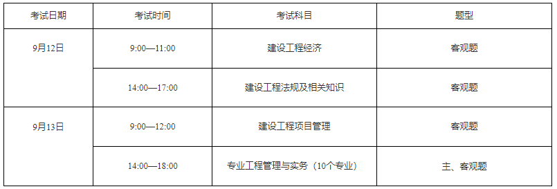 考试科目时间安排 考试科目时间安排
