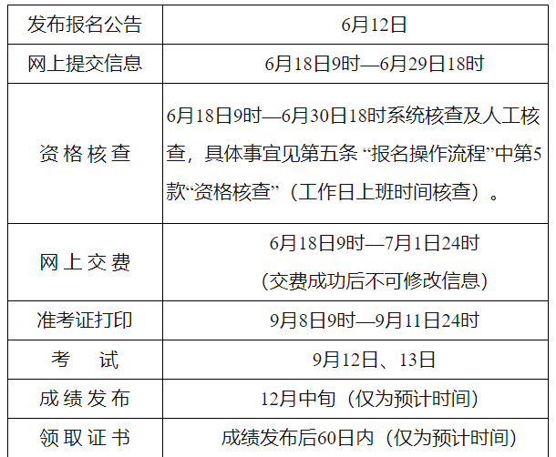 报名安排 报名安排