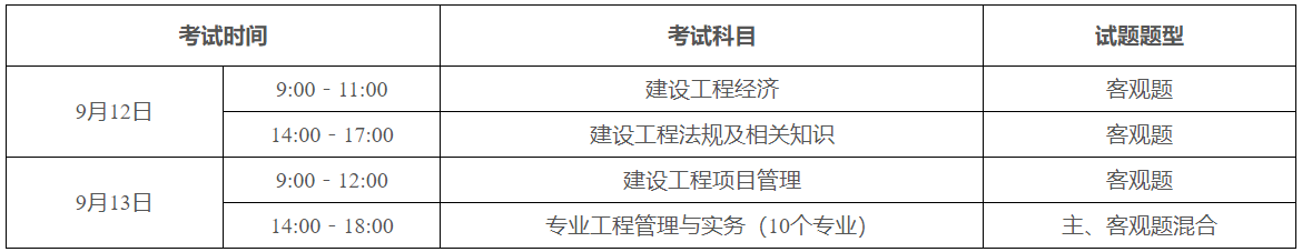 考试时间 考试时间