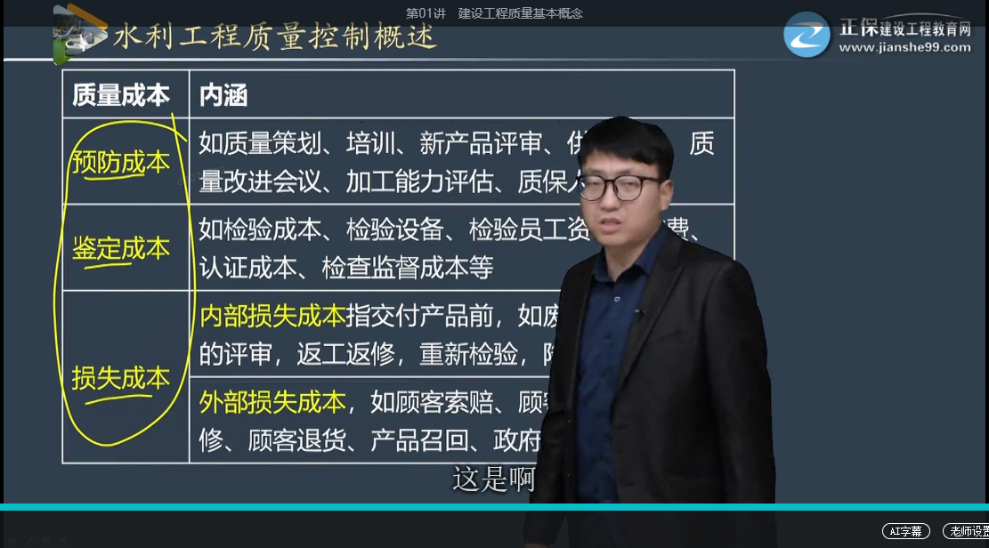 2026年监理工程师《目标控制（水利）》考试考点回顾