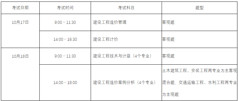 考试科目时间安排 考试科目时间安排