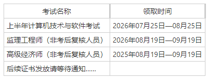 可领取证书列表 可领取证书列表