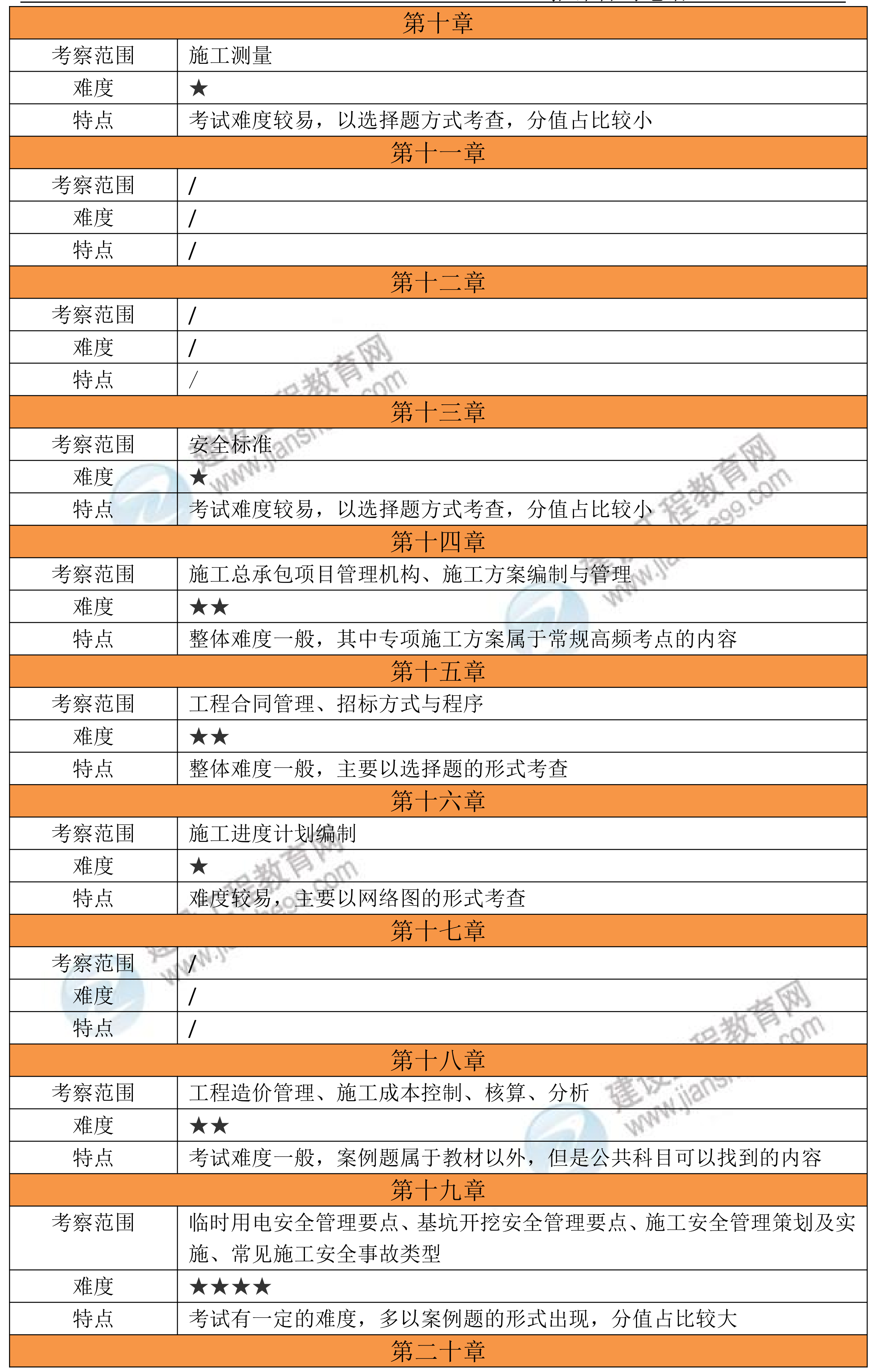水印模版1_03 水印模版1_03