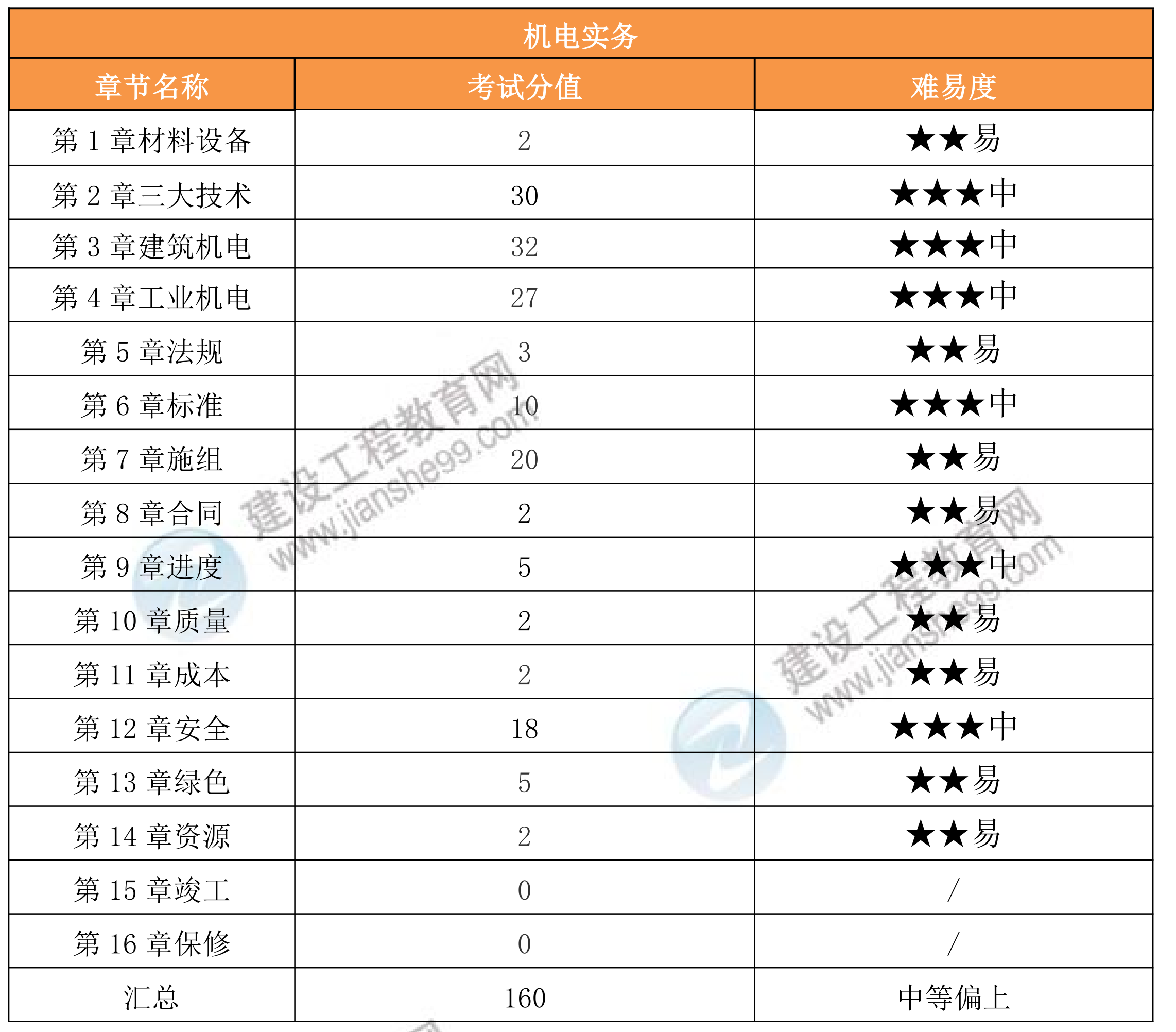 水印模版 - 副本_04 水印模版 - 副本_04