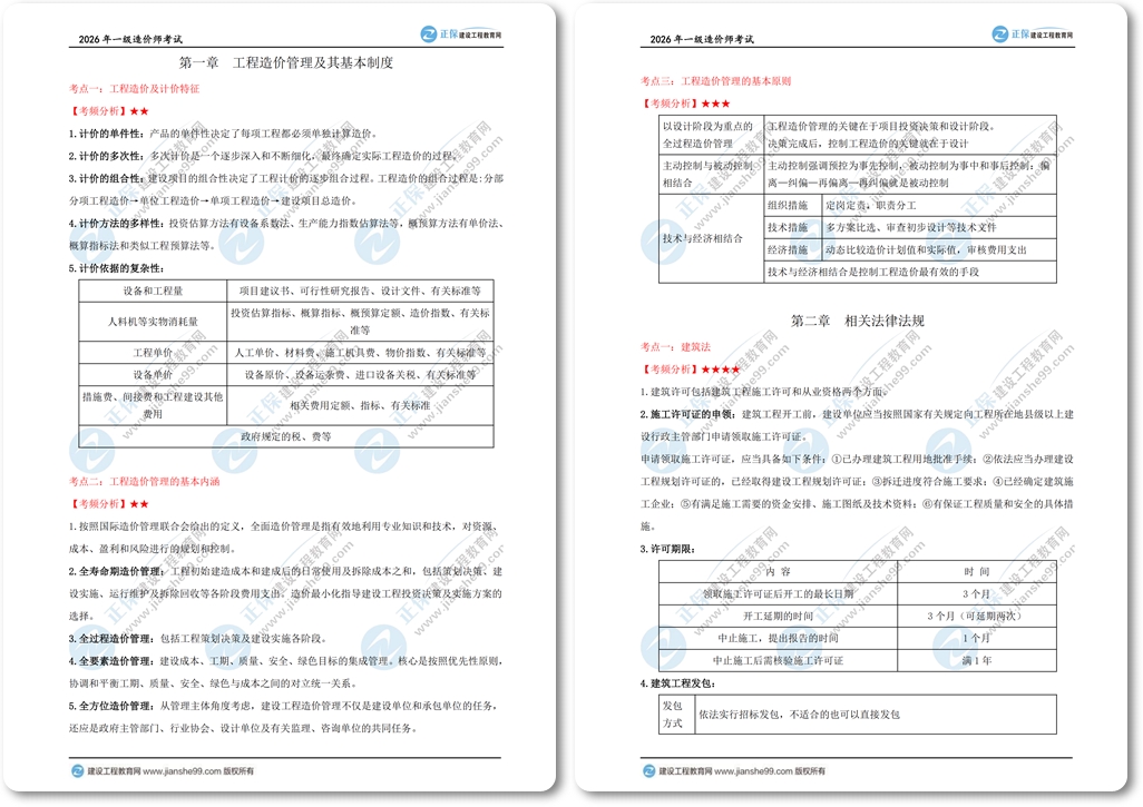 2026年《造价管理》高频考点_00-horz 2026年《造价管理》高频考点_00-horz