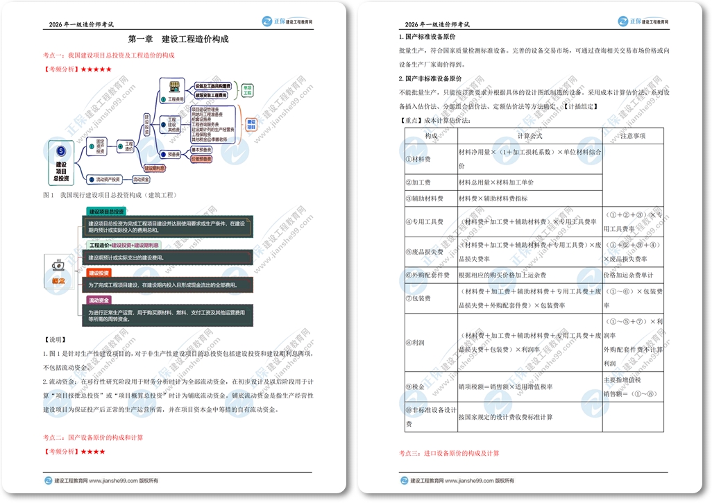 2026年《工程计价》高频考点_00-horz